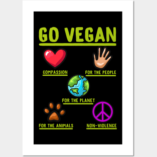 Go Vegan - Funny Herbivore Gift Posters and Art